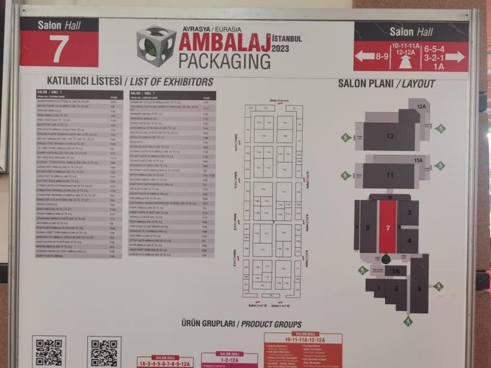 Últimos blogs da empresa sobre 2023 Türkiye Istanbul International Packaging (Embalagens internacionais da Turquia)